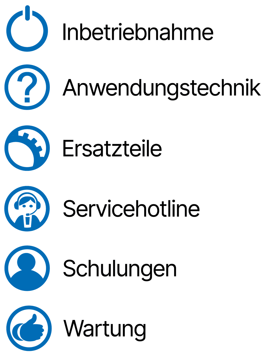 Inebtriebnahme, Anwendungstechnik, Ersatzteile, Servicehotline, Schulungen, Wartung